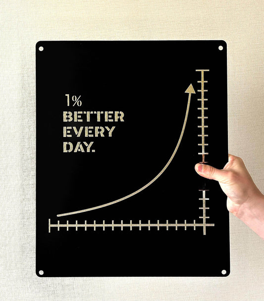Better Every Day Metal Sign - Metal Art