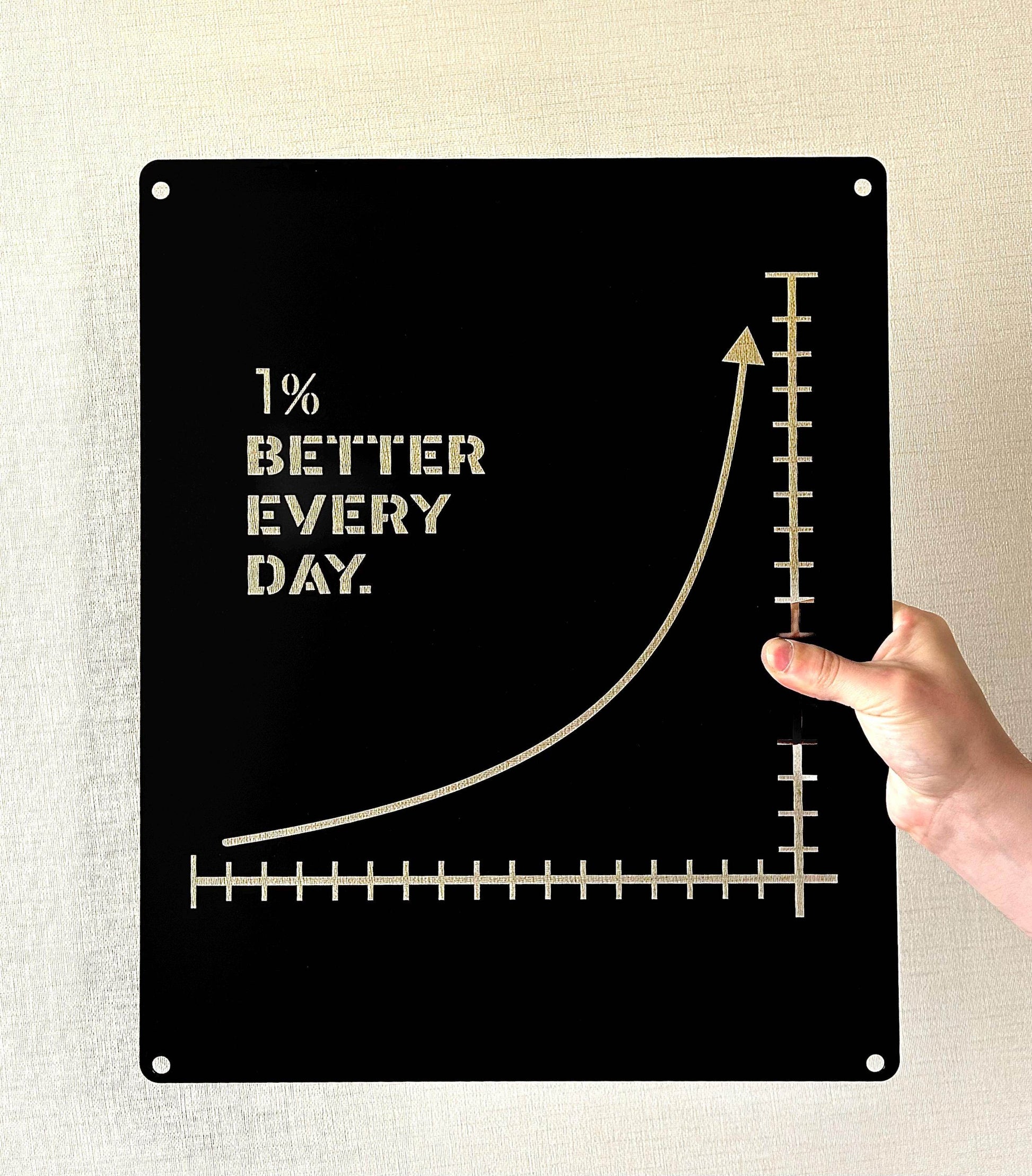 Better Every Day Metal Sign - Metal Art
