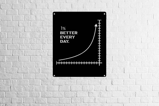 Better Every Day Metal Sign - Metal Art
