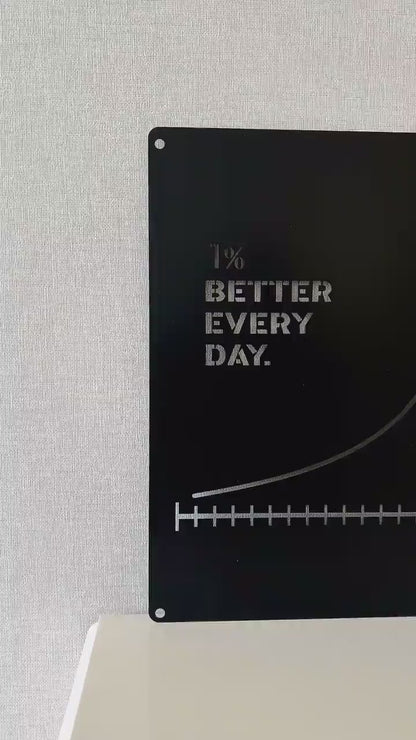 Better Every Day Metal Sign